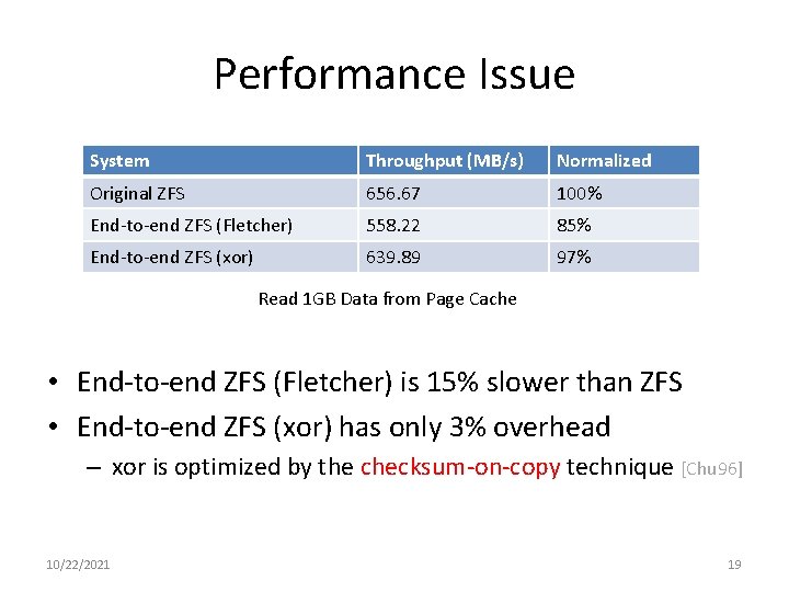 Performance Issue System Throughput (MB/s) Normalized Original ZFS 656. 67 100% End-to-end ZFS (Fletcher)