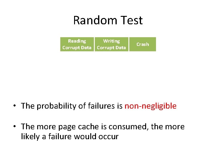 Random Test Reading Corrupt Data Writing Corrupt Data Crash Page Cache varmail 0. 6%