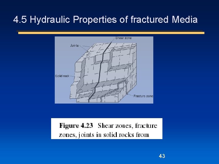 4. 5 Hydraulic Properties of fractured Media 43 