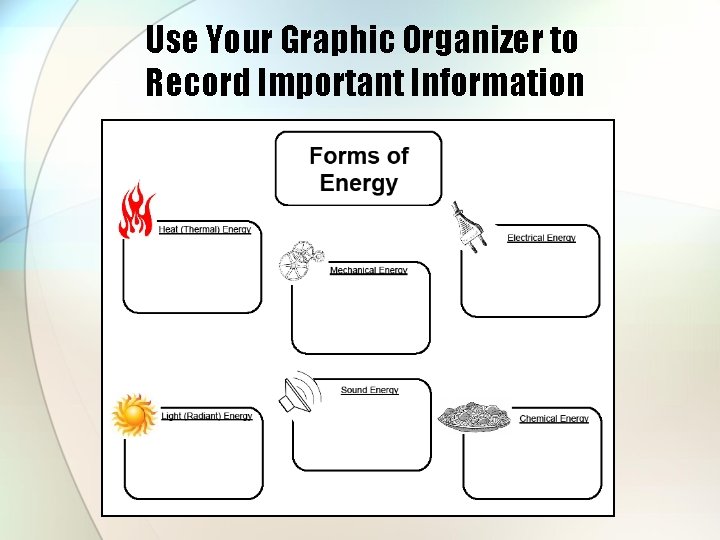 Use Your Graphic Organizer to Record Important Information 