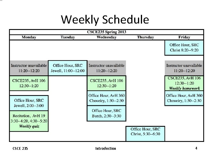 Weekly Schedule CSCE 235 Introduction 4 