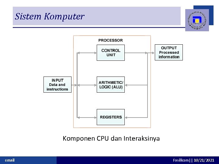 Sistem Komputer Komponen CPU dan Interaksinya email Fasilkom|| 10/21/2021 