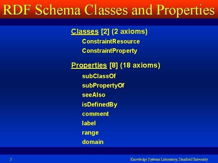 RDF Schema Classes and Properties Classes [2] (2 axioms) Constraint. Resource Constraint. Property Properties