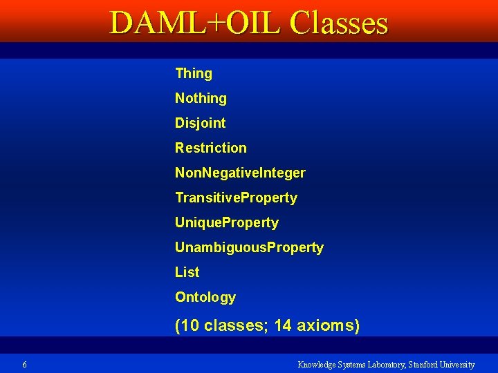 DAML+OIL Classes Thing Nothing Disjoint Restriction Non. Negative. Integer Transitive. Property Unique. Property Unambiguous.