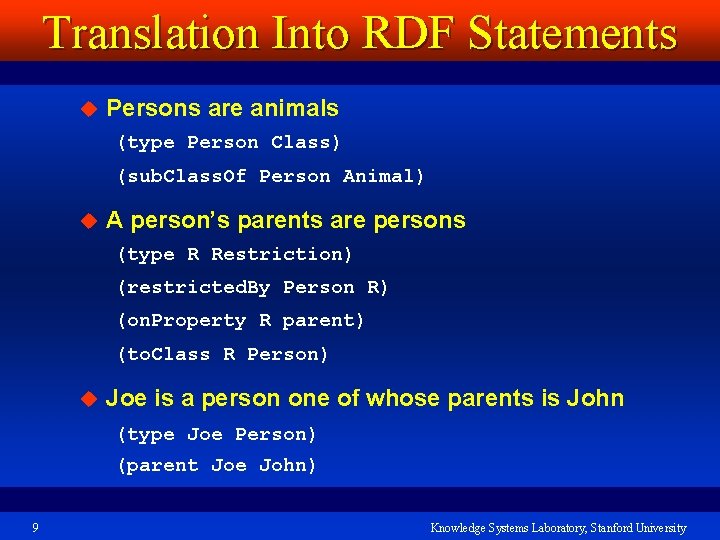 Translation Into RDF Statements u Persons are animals (type Person Class) (sub. Class. Of