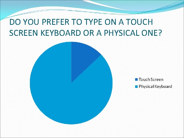 DO YOU PREFER TO TYPE ON A TOUCH SCREEN KEYBOARD OR A PHYSICAL ONE?