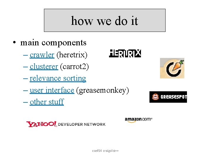 how we do it • main components – crawler (heretrix) – clusterer (carrot 2)