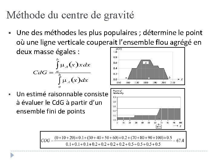 Méthode du centre de gravité § Une des méthodes les plus populaires ; détermine