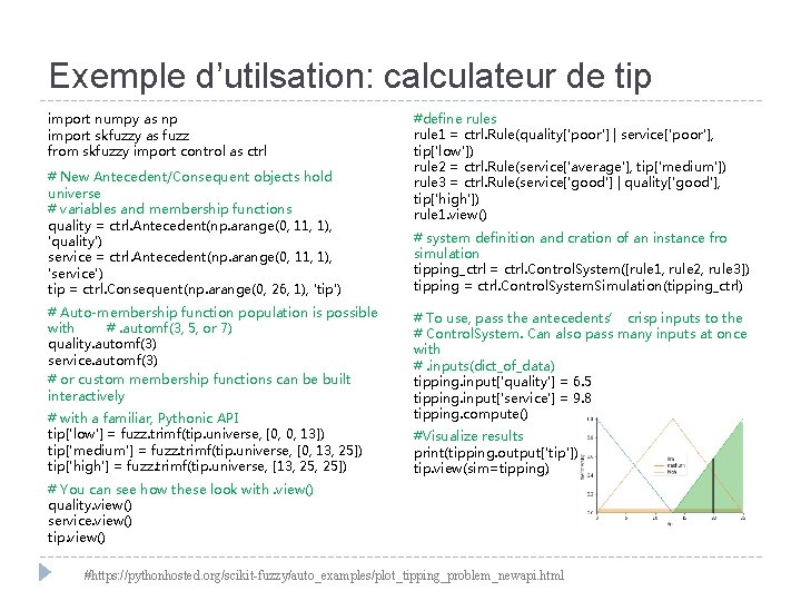 Exemple d’utilsation: calculateur de tip import numpy as np import skfuzzy as fuzz from