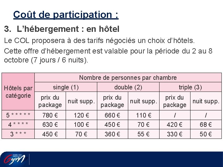 Coût de participation : 3. L’hébergement : en hôtel Le COL proposera à des