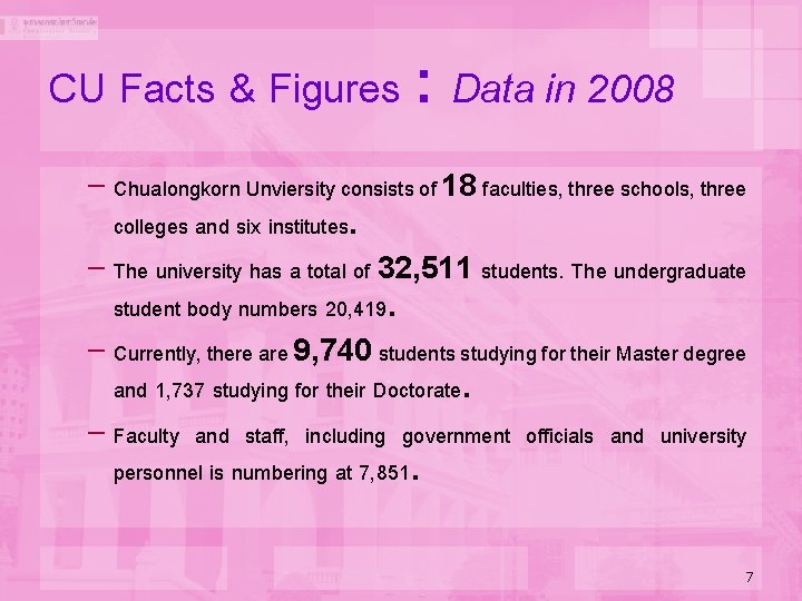 CU Facts & Figures : Data in 2008 – Chualongkorn Unviersity consists of 18 CU Facts & Figures : Data in 2008 – Chualongkorn Unviersity consists of 18