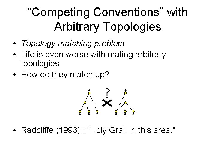 “Competing Conventions” with Arbitrary Topologies • Topology matching problem • Life is even worse