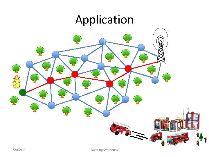 Routing Algorithms using Random Walks with Tabu Lists