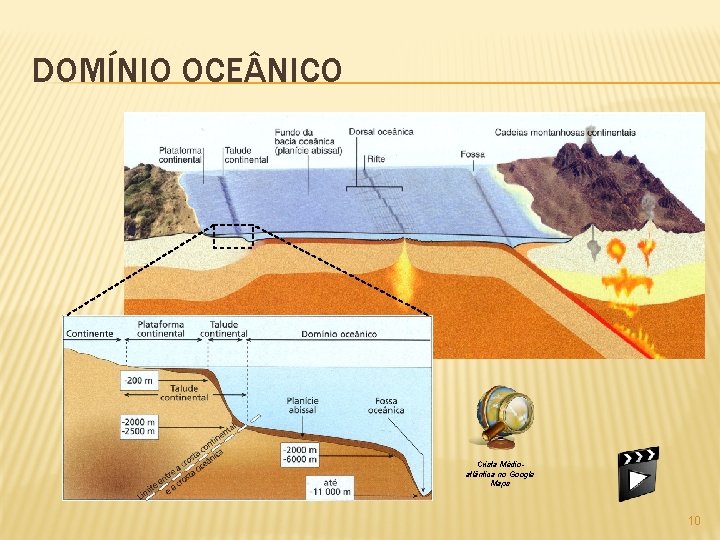 DOMÍNIO OCE NICO Crista Médioatlântica no Google Maps 10 