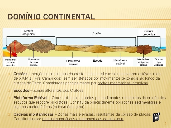 DOMÍNIO CONTINENTAL � Cratões – porções mais antigas da crosta continental que se mantiveram