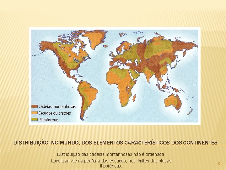 DISTRIBUIÇÃO, NO MUNDO, DOS ELEMENTOS CARACTERÍSTICOS DOS CONTINENTES Distribuição das cadeias montanhosas não é