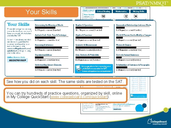 Your Skills See how you did on each skill. The same skills are tested