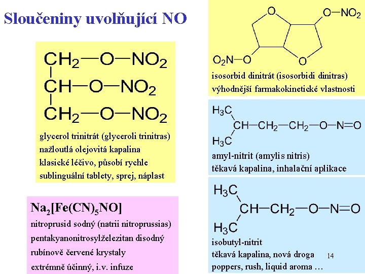 Sloučeniny uvolňující NO isosorbid dinitrát (isosorbidi dinitras) výhodnější farmakokinetické vlastnosti glycerol trinitrát (glyceroli trinitras)