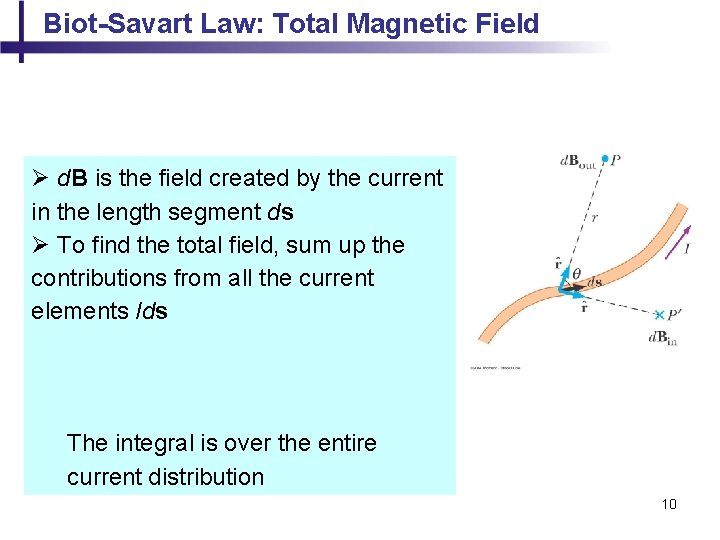 Biot-Savart Law: Total Magnetic Field Ø d. B is the field created by the