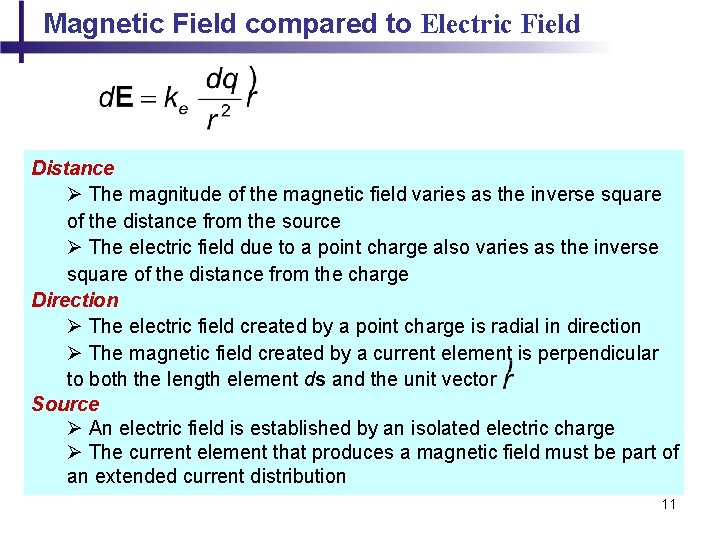 Magnetic Field compared to Electric Field Distance Ø The magnitude of the magnetic field