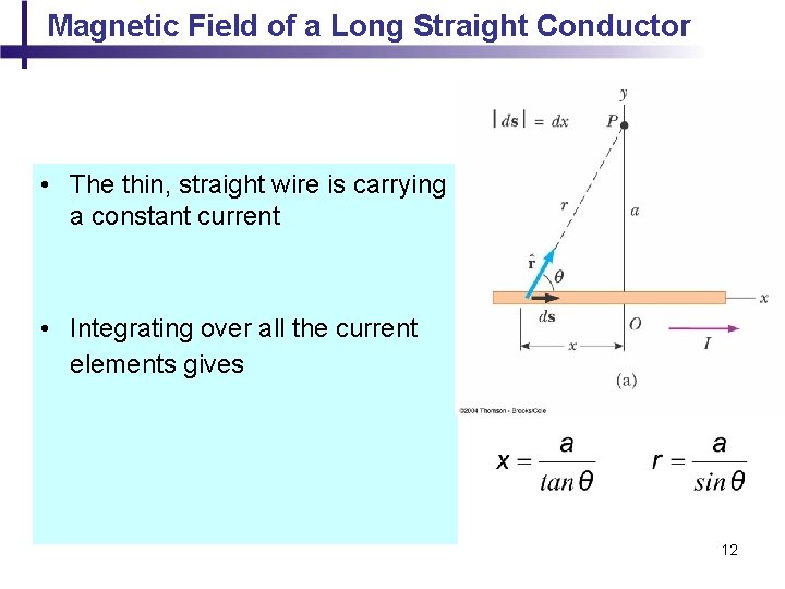 Magnetic Field of a Long Straight Conductor • The thin, straight wire is carrying