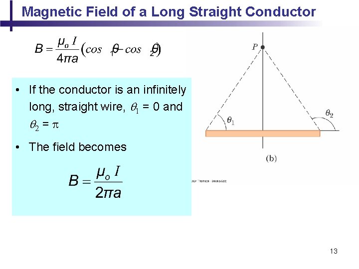 Magnetic Field of a Long Straight Conductor • If the conductor is an infinitely