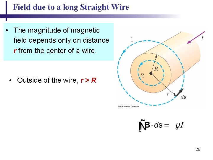 Field due to a long Straight Wire • The magnitude of magnetic field depends