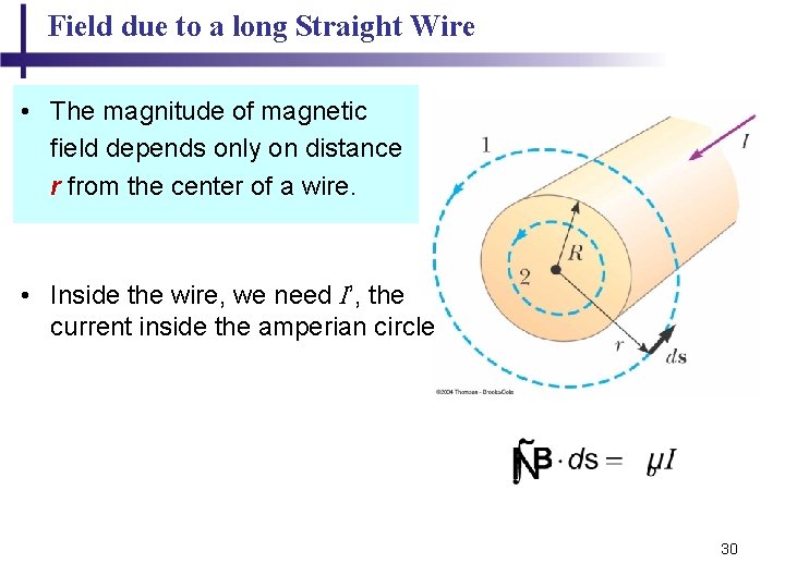 Field due to a long Straight Wire • The magnitude of magnetic field depends