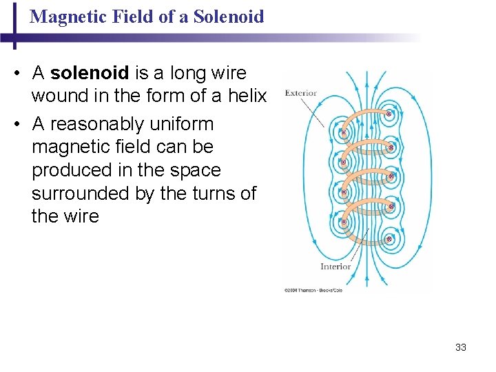 Magnetic Field of a Solenoid • A solenoid is a long wire wound in