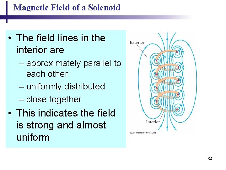 Magnetic Field of a Solenoid • The field lines in the interior are –