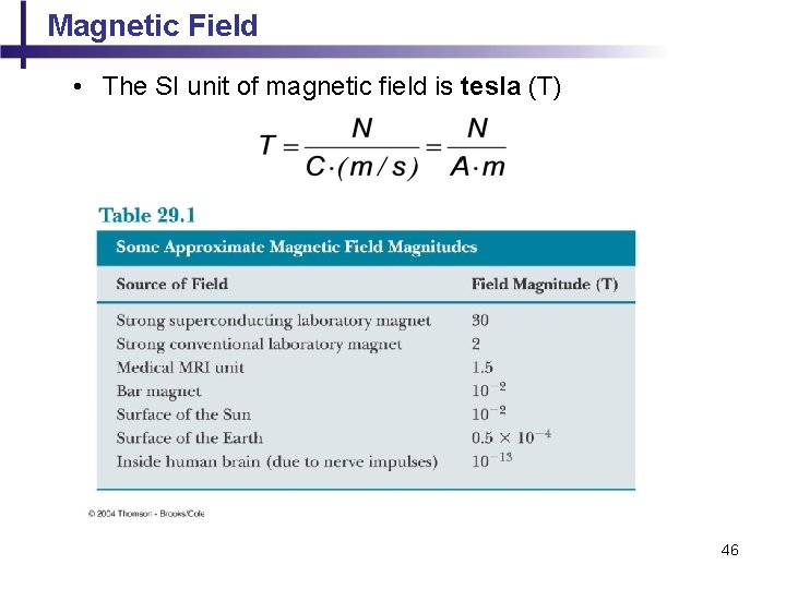 Magnetic Field • The SI unit of magnetic field is tesla (T) 46 