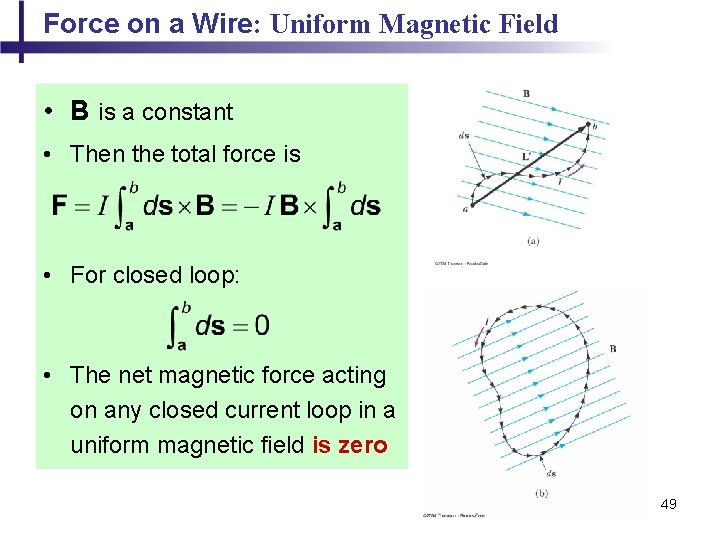 Force on a Wire: Uniform Magnetic Field • B is a constant • Then