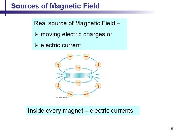 Sources of Magnetic Field Real source of Magnetic Field – Ø moving electric charges