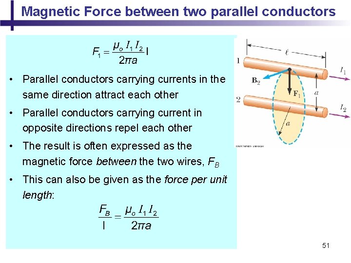 Magnetic Force between two parallel conductors • Parallel conductors carrying currents in the same