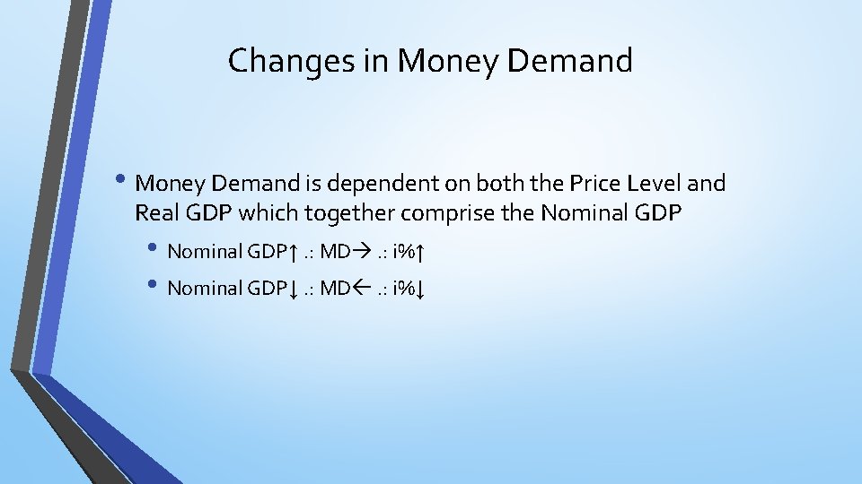 Changes in Money Demand • Money Demand is dependent on both the Price Level