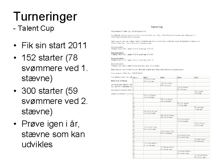Turneringer - Talent Cup • Fik sin start 2011 • 152 starter (78 svømmere