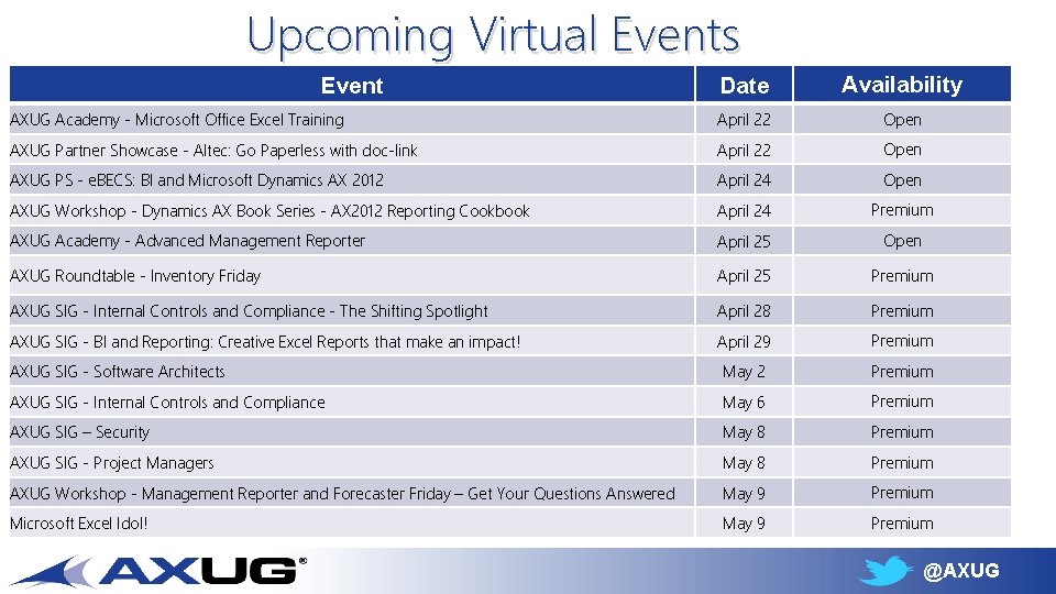 Upcoming Virtual Events Date Availability AXUG Academy - Microsoft Office Excel Training April 22