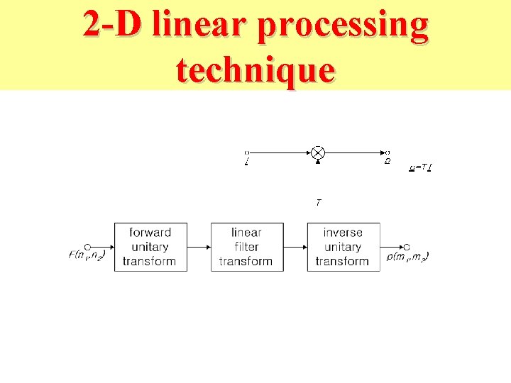 2 -D linear processing technique 