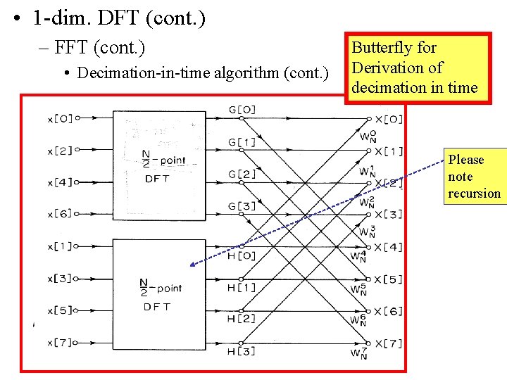  • 1 -dim. DFT (cont. ) – FFT (cont. ) • Decimation-in-time algorithm