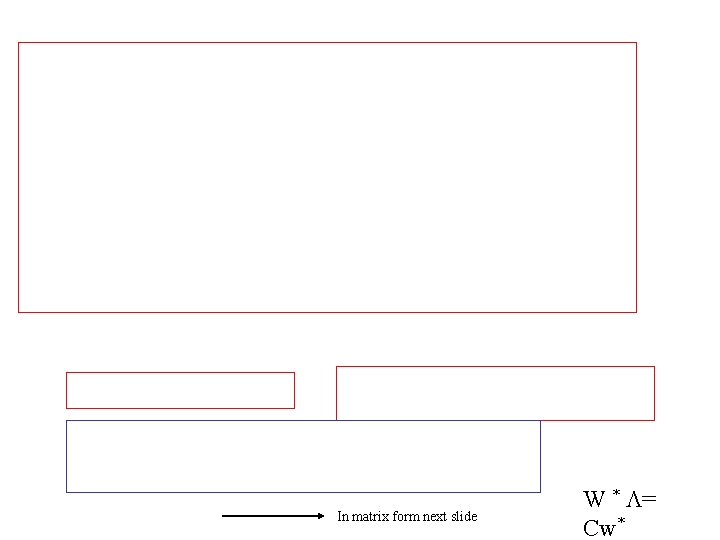 In matrix form next slide W * = Cw* 