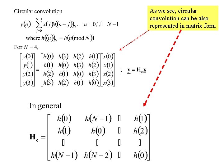 As we see, circular convolution can be also represented in matrix form 