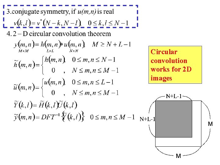 Circular convolution works for 2 D images 