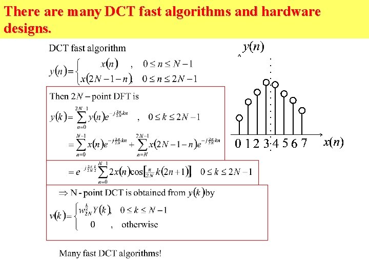 There are many DCT fast algorithms and hardware designs. 