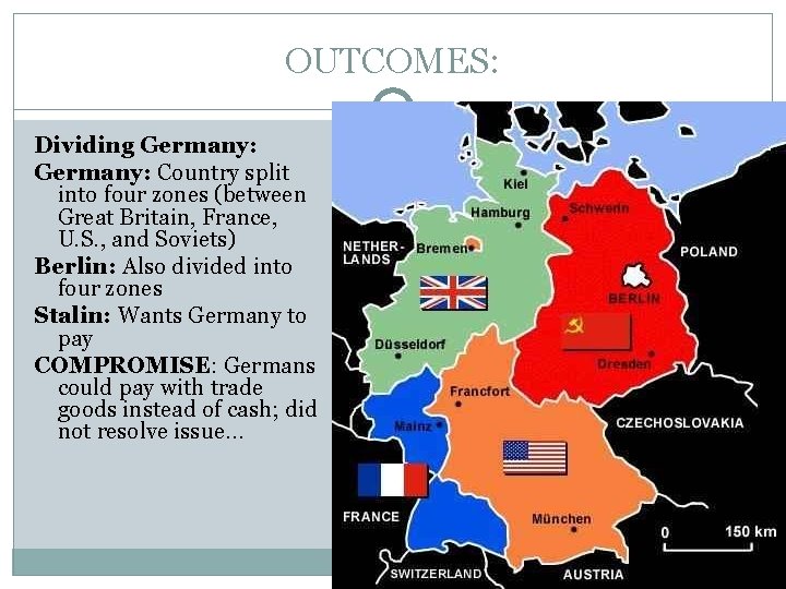 OUTCOMES: Dividing Germany: Country split into four zones (between Great Britain, France, U. S.