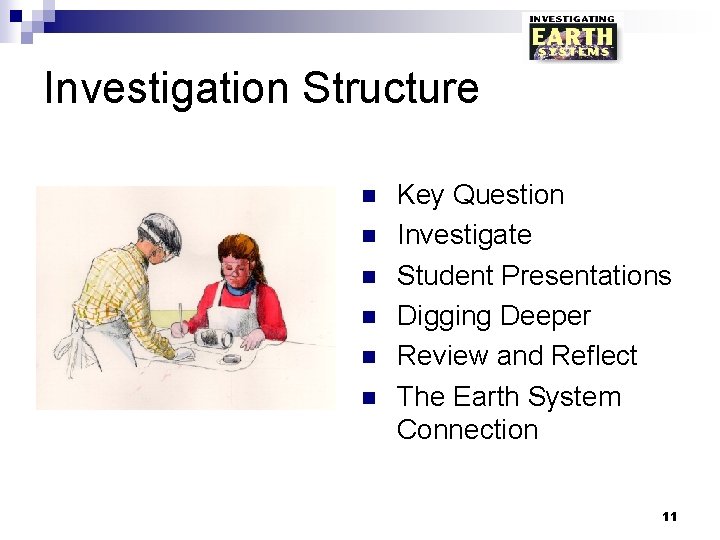 Investigation Structure n n n Key Question Investigate Student Presentations Digging Deeper Review and