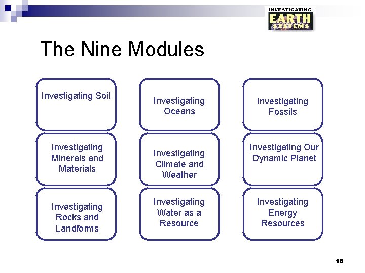 The Nine Modules Investigating Soil Investigating Minerals and Materials Investigating Rocks and Landforms Investigating