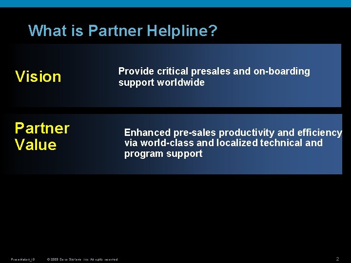 What is Partner Helpline? Vision Provide critical presales and on-boarding support worldwide Partner Value What is Partner Helpline? Vision Provide critical presales and on-boarding support worldwide Partner Value