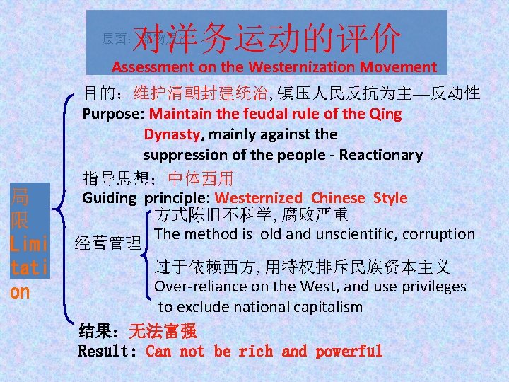 对洋务运动的评价 层面：器物层次 Assessment on the Westernization Movement 局 限 Limi tati on 目的：维护清朝封建统治, 镇压人民反抗为主—反动性