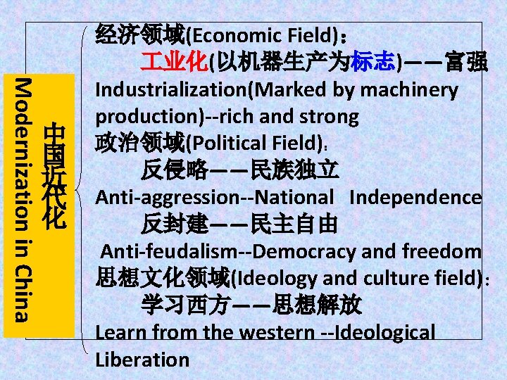 Modernization in China 中 国 近 代 化 经济领域(Economic Field)： 业化(以机器生产为标志)——富强 Industrialization(Marked by machinery