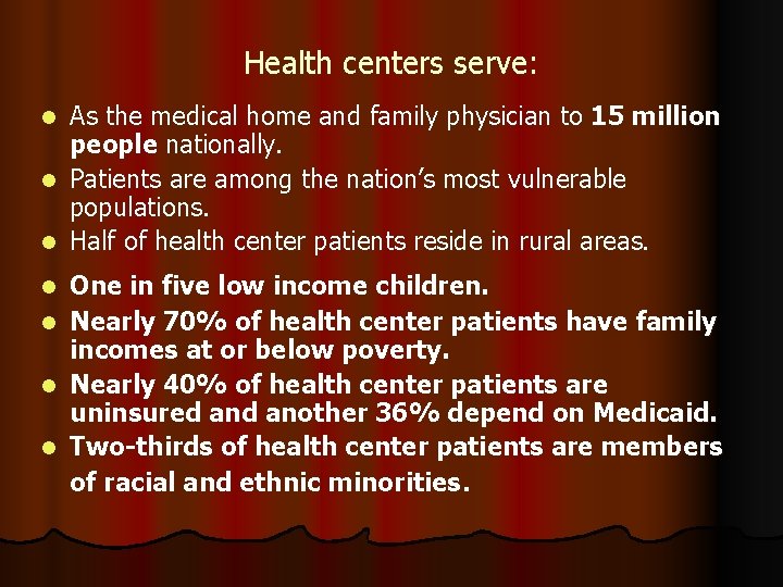 Health centers serve: As the medical home and family physician to 15 million people